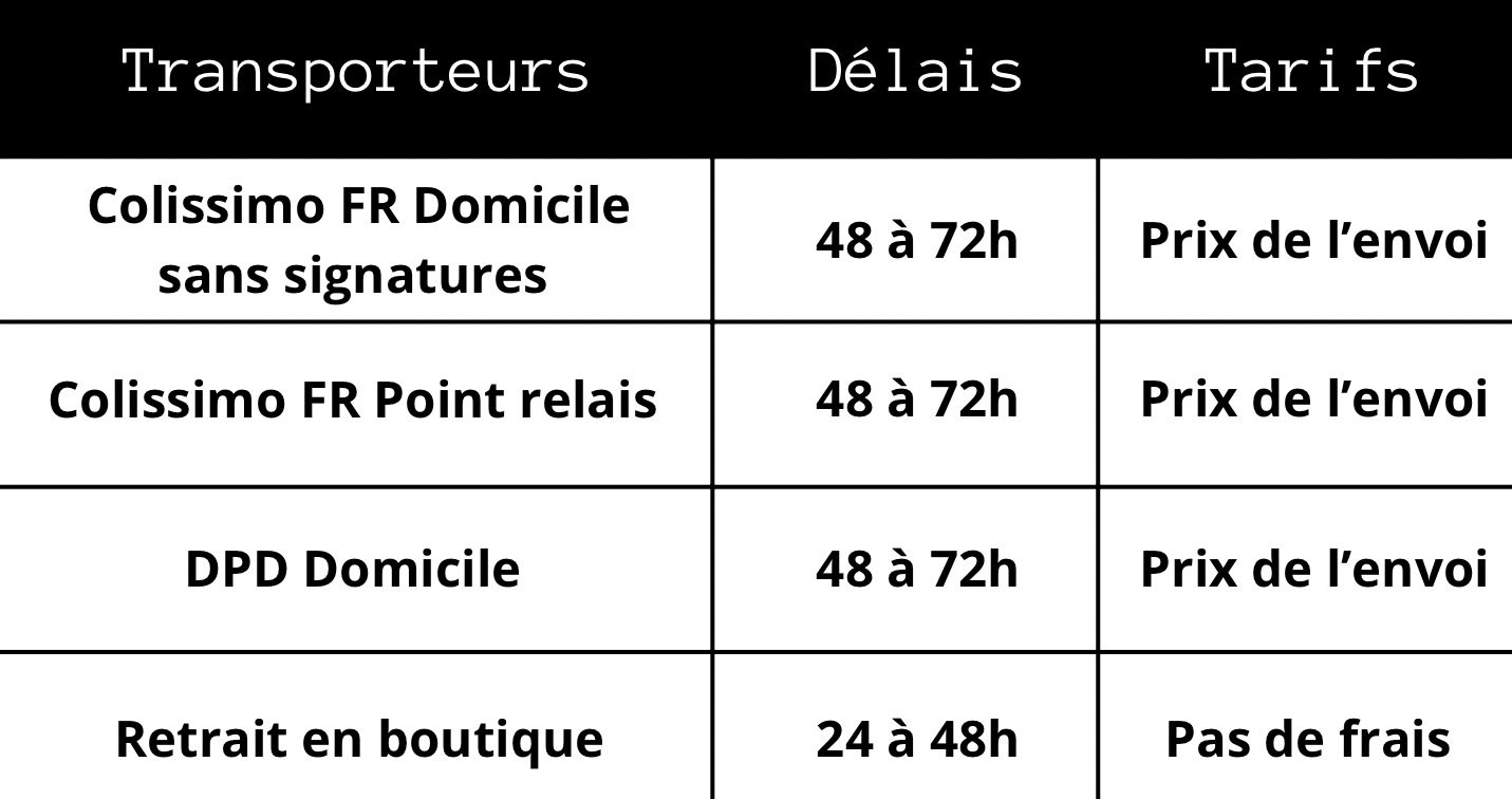 Bonnets